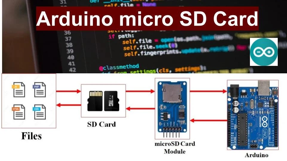 Micro SD Card Interfacing with Arduino using MicroSD Module
