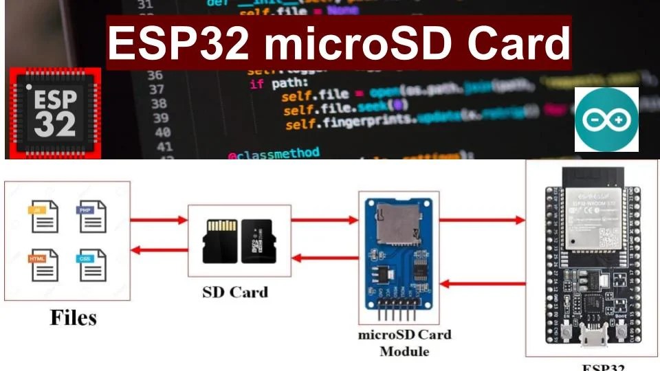 SD Card Module With Arduino ESP32, Arduino Data Logger,, 56 OFF