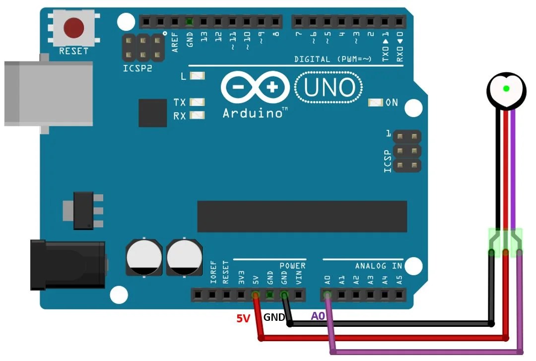 Measuring Heart Rate using Pulse Sensor and Arduino