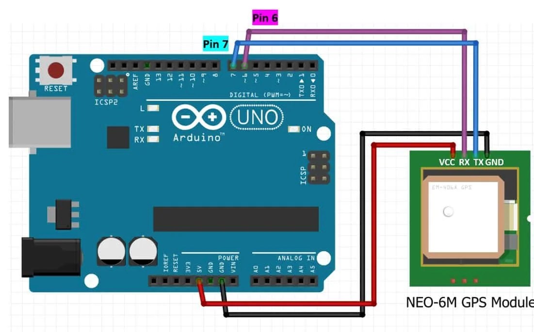 Interface NEO6M GPS Module with Arduino