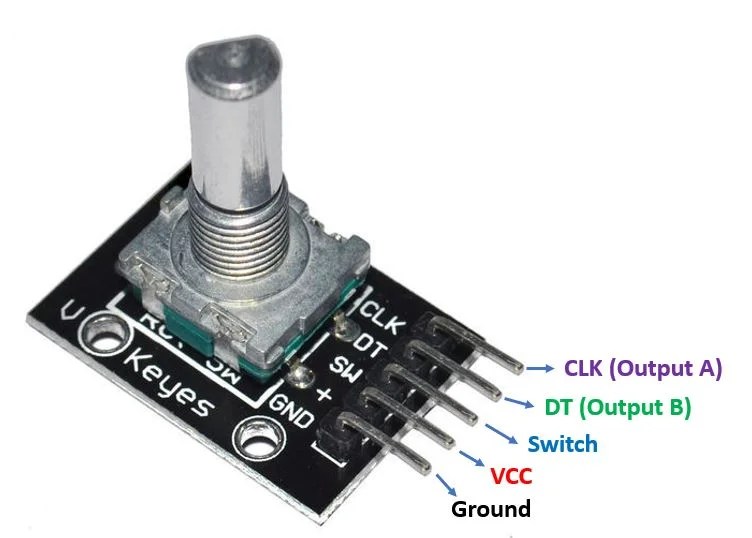 STM32 Blue Pill Timer Encoder Mode Rotary Encoder Interfacing