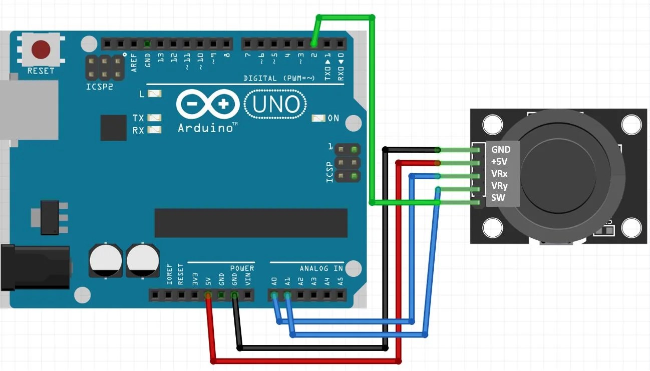 Joystick Based Servo Motor Control Interfacing Using Arduino Images