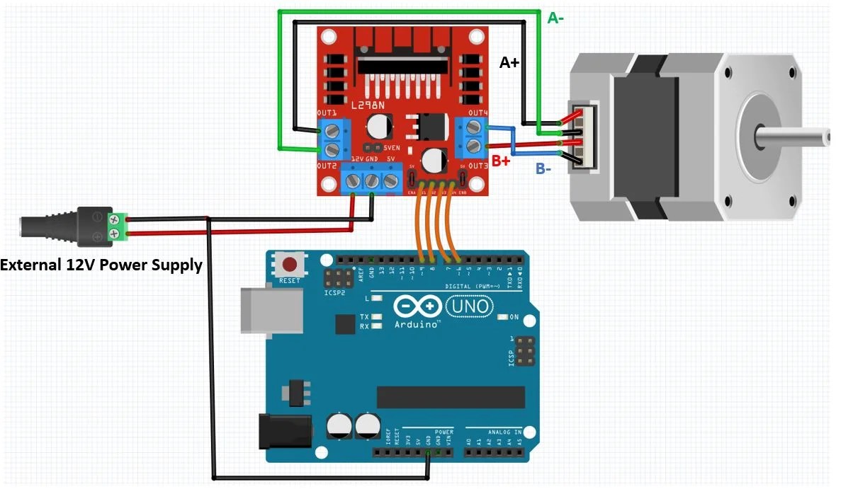L298 Stepper Motor Driver Circuit Diagram - Circuit Diagram