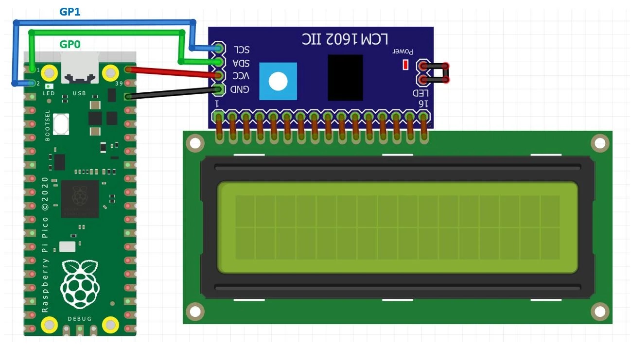 I2C LCD with Raspberry Pi Pico Display Text and Custom Characters