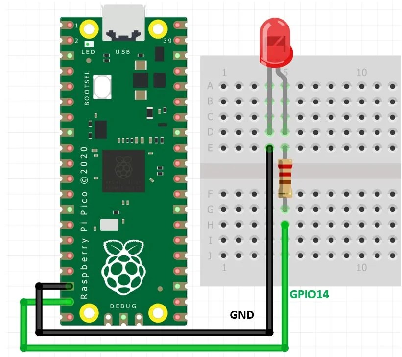 Generate Delay with Raspberry Pi Pico Timers using MicroPython
