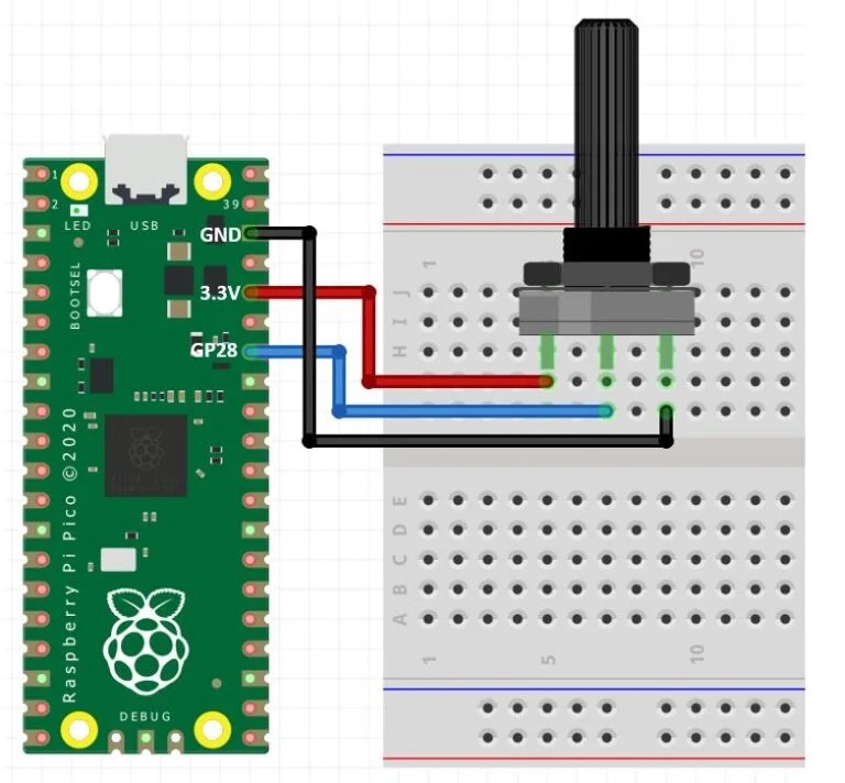 Raspberry Pi Pico ADC with Voltage Measurement Examples