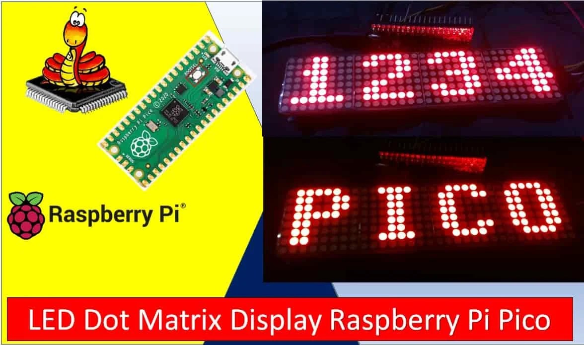 Raspberry Pi Pico Microcontrollers Lab
