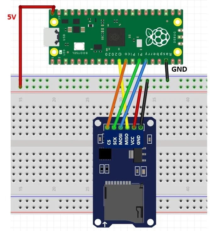 Interface Micro SD Card Module with Raspberry Pi Pico
