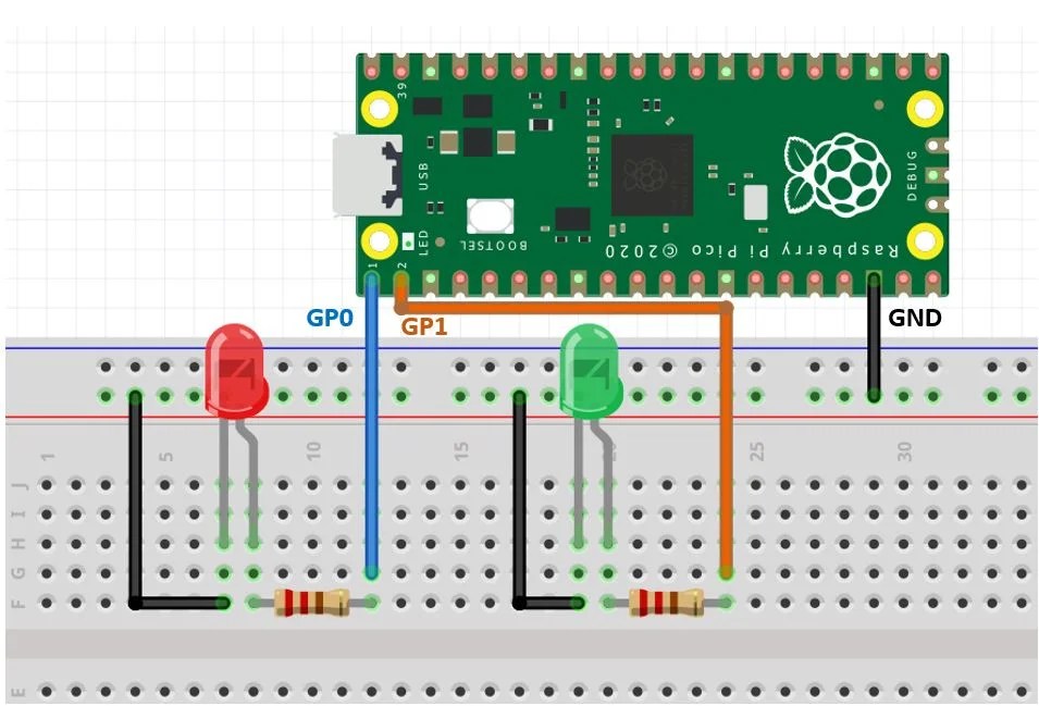 How to use Dual Core of Raspberry Pi Pico using MicroPython