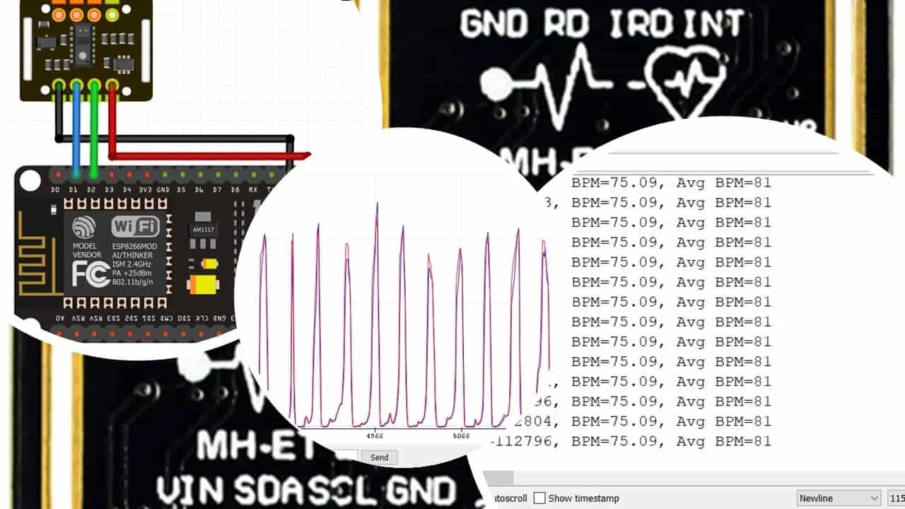 ESP8266 Heart Rate and Pulse oximeter with MAX30102 (SpO2 and BPM)