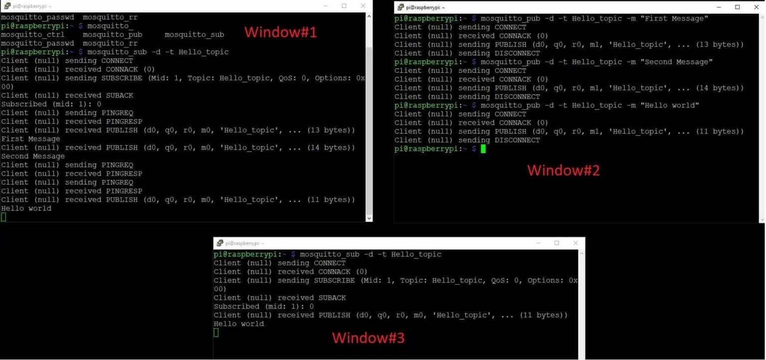 Install Mosquitto MQTT Broker on Raspberry Pi