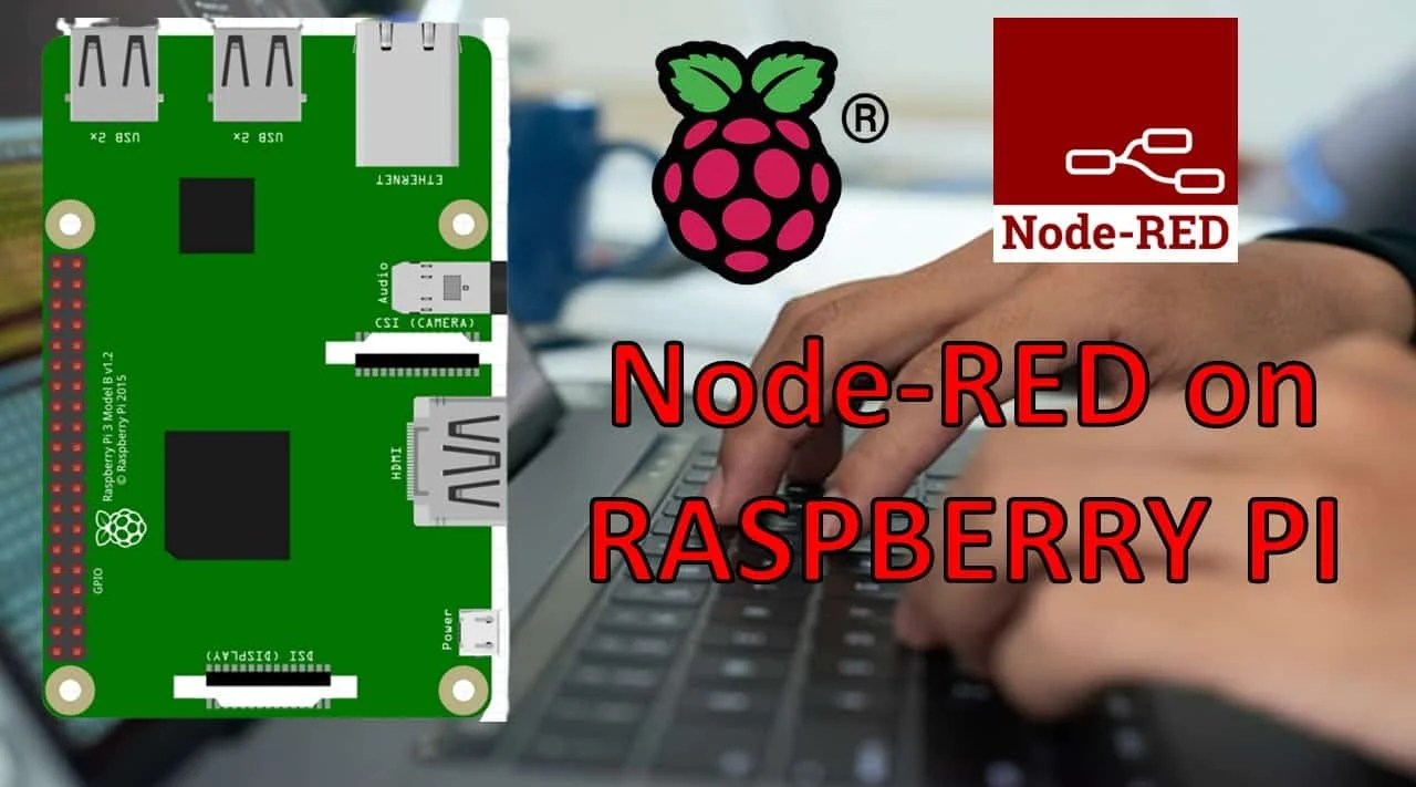 Raspberry Pi Microcontrollers Lab