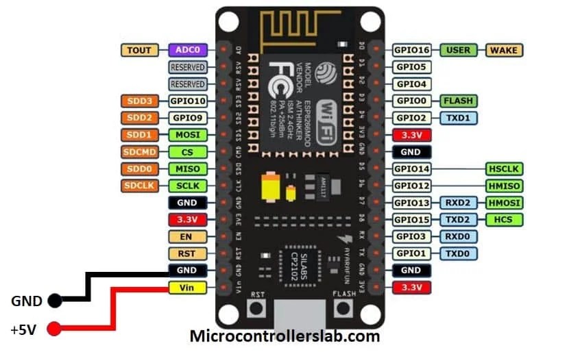 Interface Micro SD Card Module with ESP8266 NodeMCU