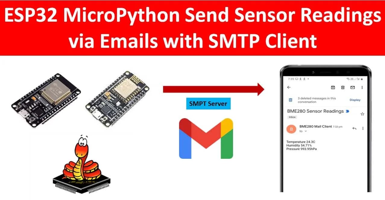 ESP32 ESP8266 SMTP Client Send Sensor Readings via Email using MicroPython