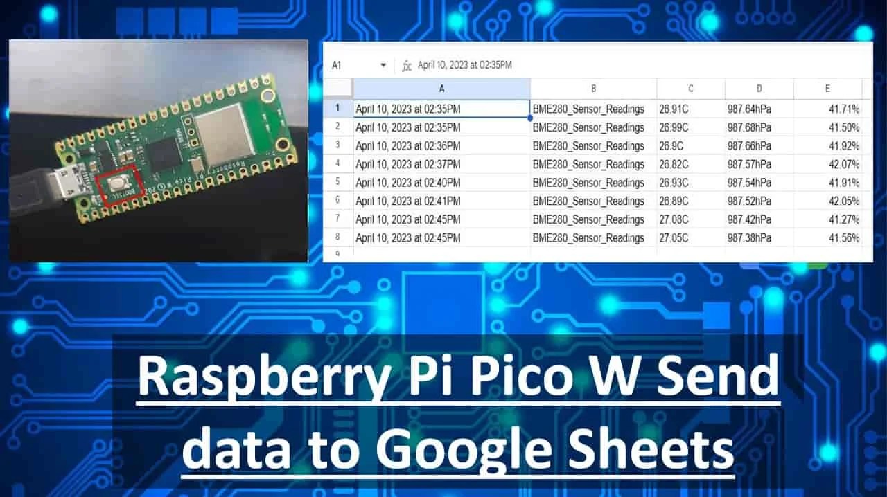How To Use Pi In Google Sheets at Jo Smith blog