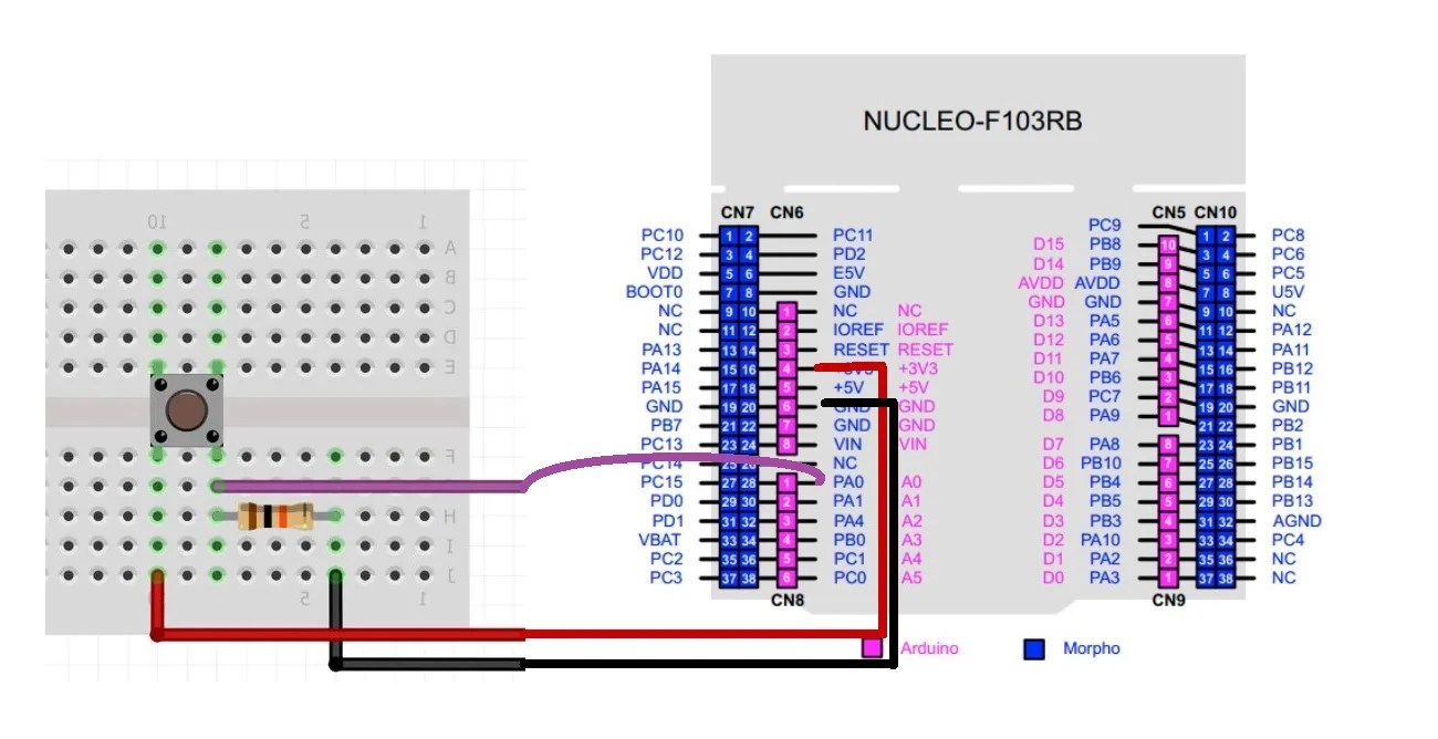 STM32 Nucleo Timer in Counter Mode with STM32CubeIDE