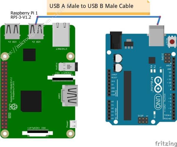 Arduino and Raspberry Pi Using Serial Communication