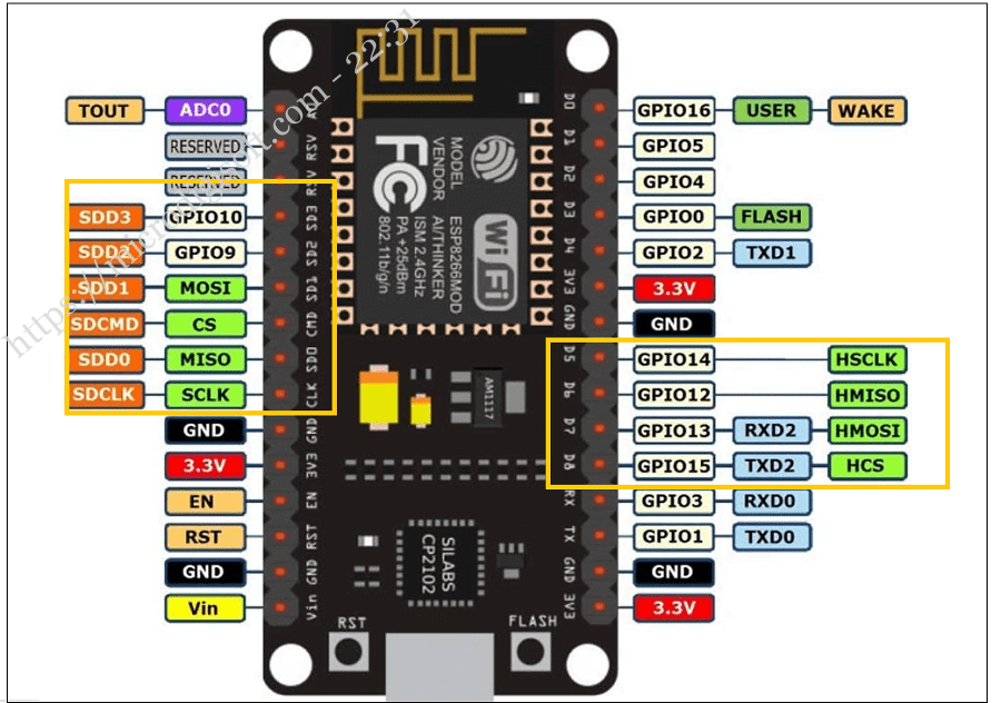 ESP8266NodeMCU SPI Communication with Arduino IDE