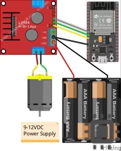 Mastering IoT: DS18B20 Sensor, ESP32, MQTT, and Node-RED Integration