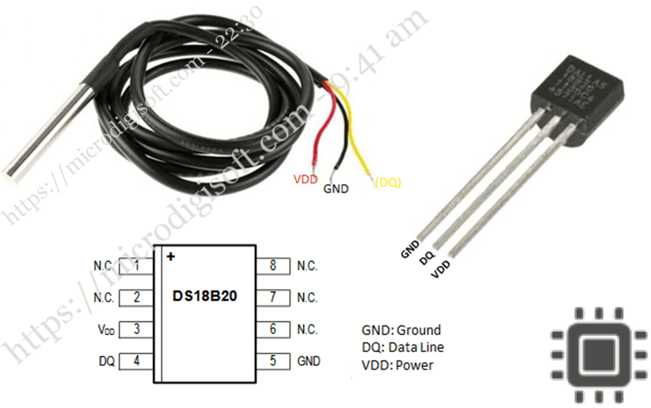 MicroPython DS18B20 server with ESP32