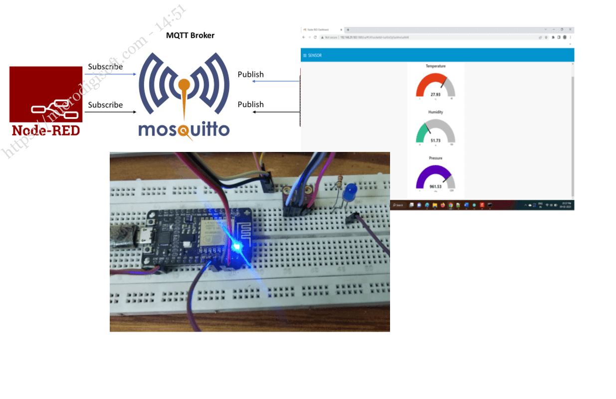 ESP8266 NodeMCU MQTT Publish BME280 Sensor reading