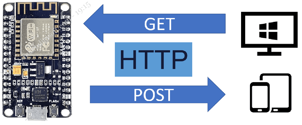 ESP8266 NodeMCU HTTP POST with Arduino IDE (ThingSpeak and IFTTT)