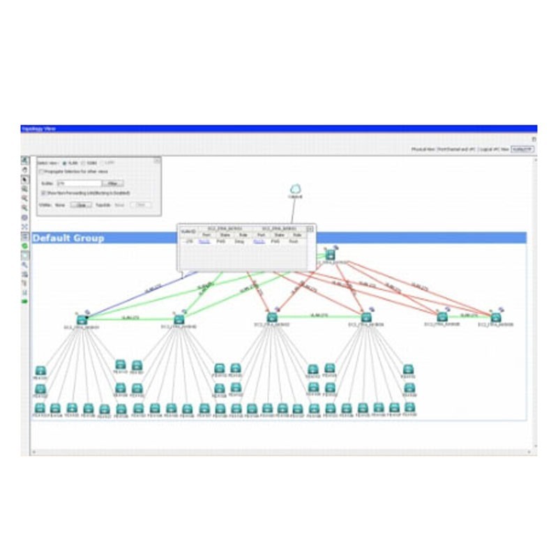 Cisco Data Center Network Manager versión 5.1 (LAN)