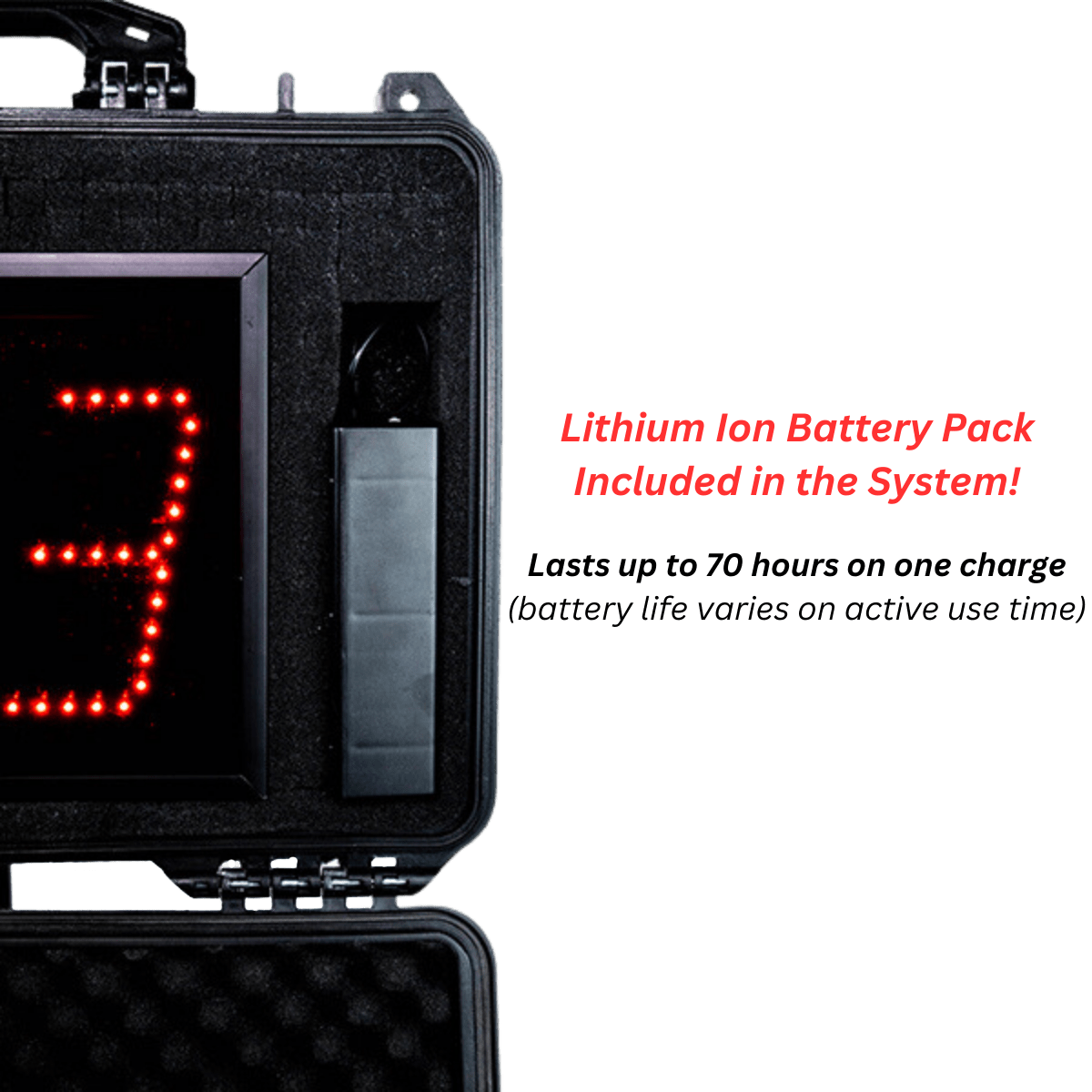 3Digit Portable Lacrosse Shot Clock