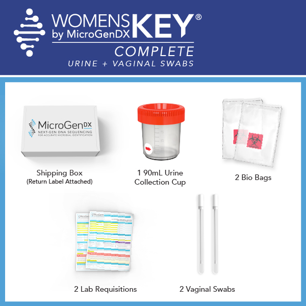 WomensKEY Complete (Urine + Vaginal Swabs) MicroGen Diagnostics