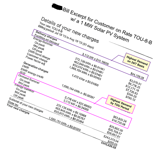 HOMER Grid "Demand Charge Reducer" for C & I Electricity Customers