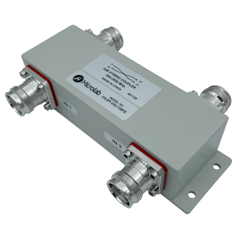 Hybrid Couplers Microlab