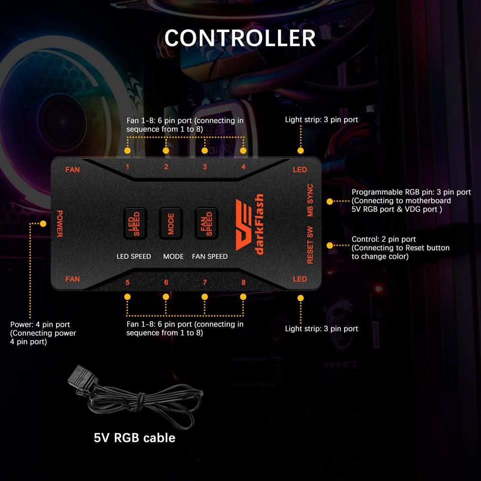 darkFlash Authentic DR12Pro 5 Pack Computer Cooler Cooling RGB Fans