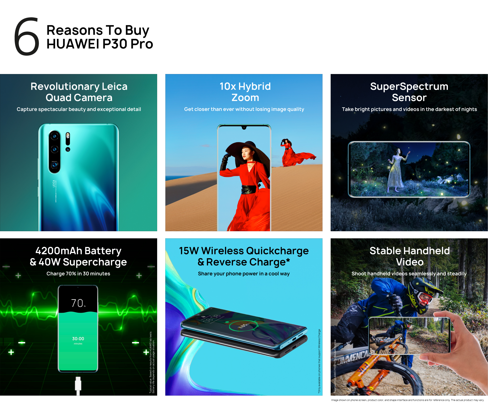 Huawei P30 Pro 128GB 4G Dual Sim Rear Camera 40+20+8 MP, Front Camera