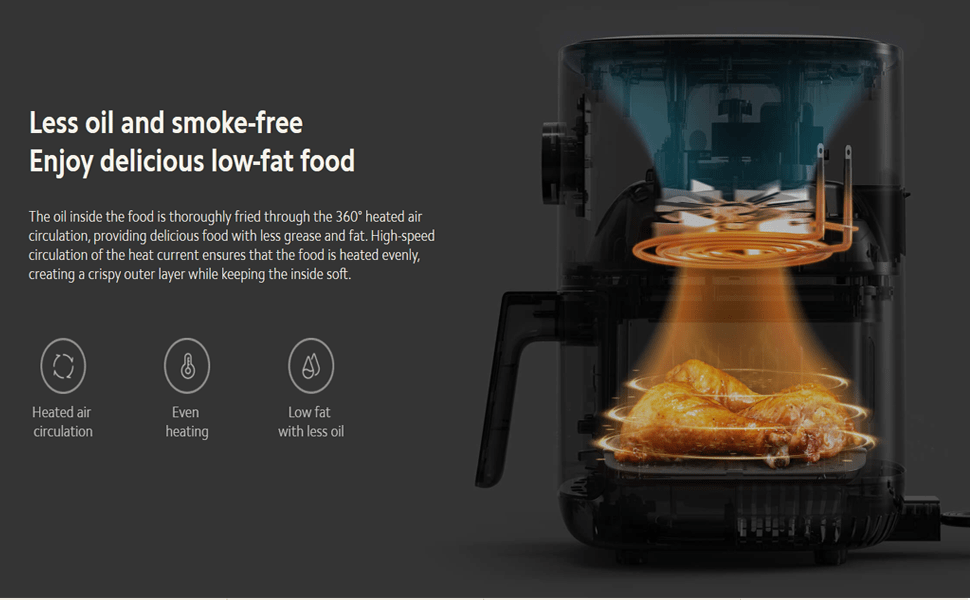 Xiaomi MI Smart Air Fryer, With 3.5L Large Capacity, NonStick OLED