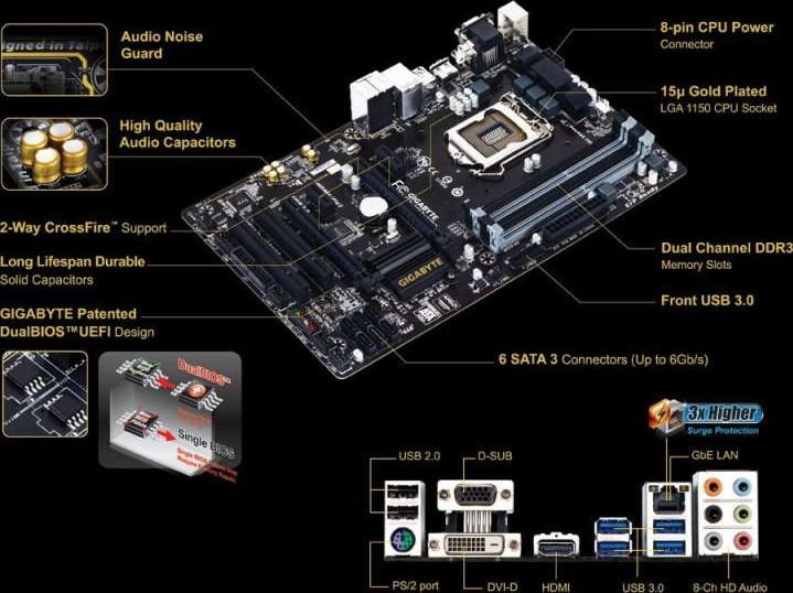 Gigabyte LGA 1150 H97 HDMI SATA 6Gb/s USB 3.0 ATX Intel Motherboard