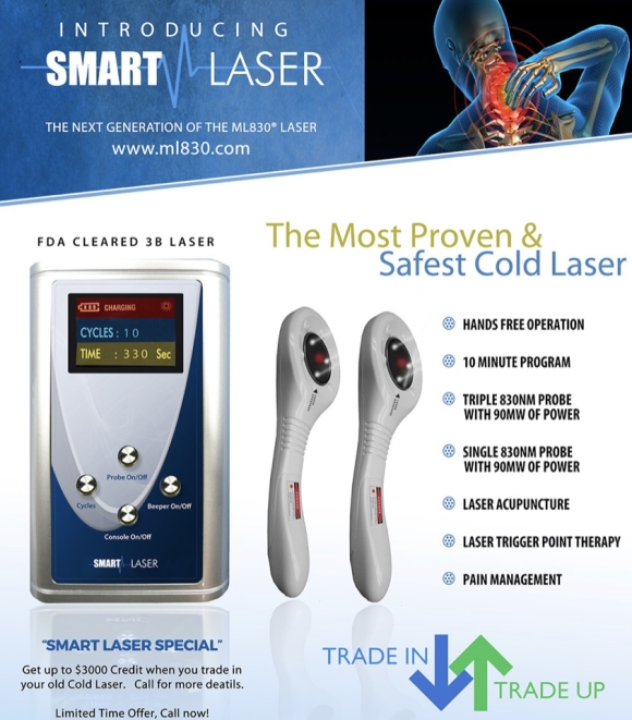 New ML830® Smart Laser Microlight Corporation