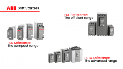 Soft Starter: Working Principle, Applications, Features and Types