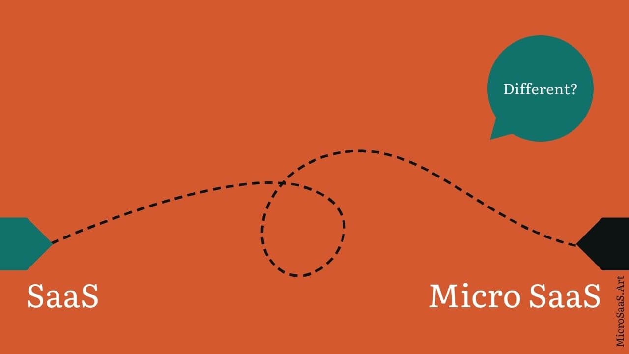 What is The Difference Between SaaS and Micro SaaS?