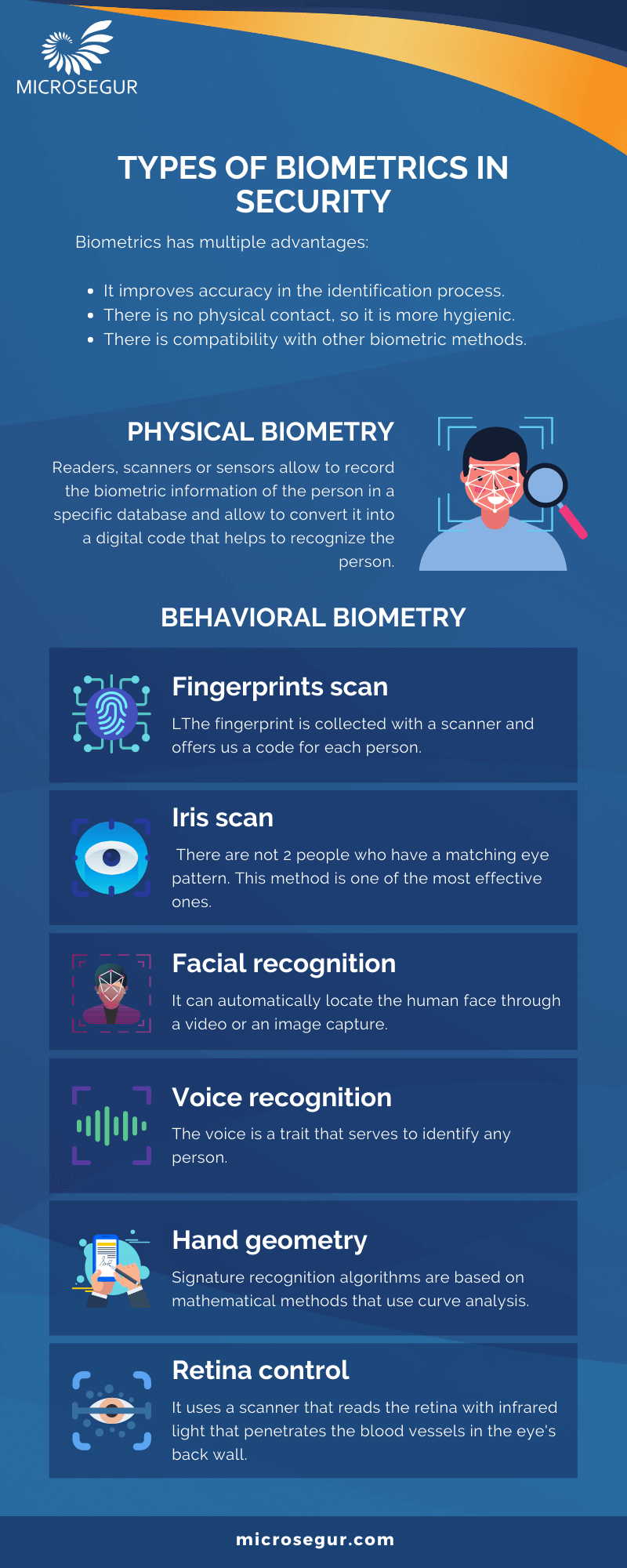 Types of biometrics in security Microsegur Blog Security