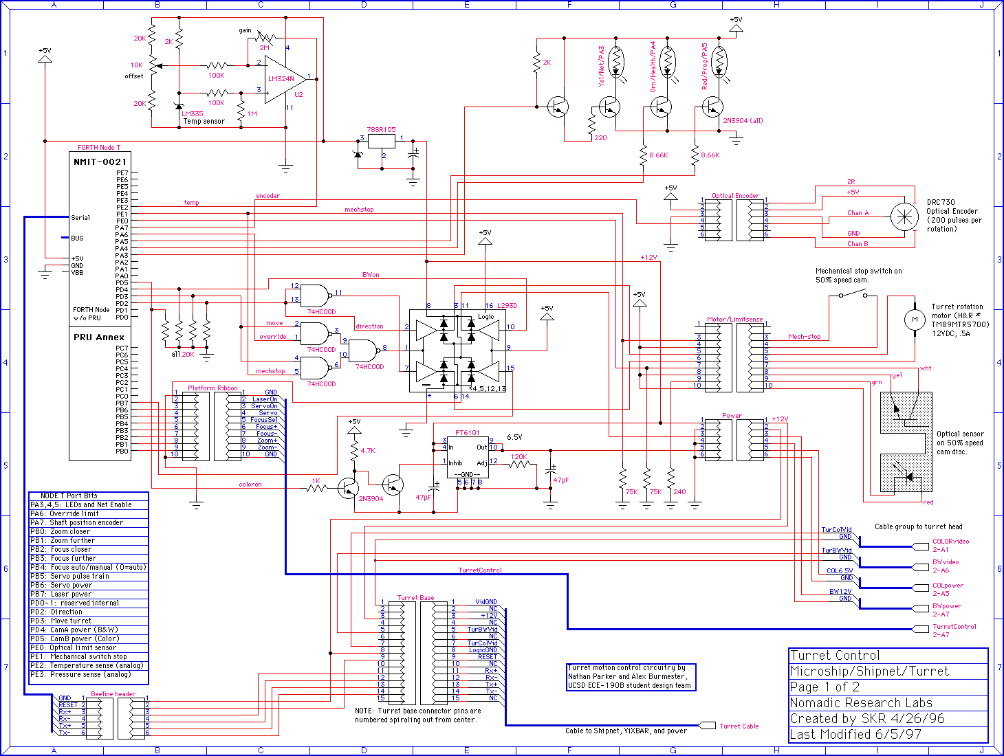turret-1 - Nomadic Research Labs