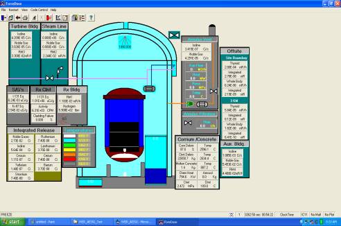 Micro-Simulation Technology - Nuclear Power Plant Simulation