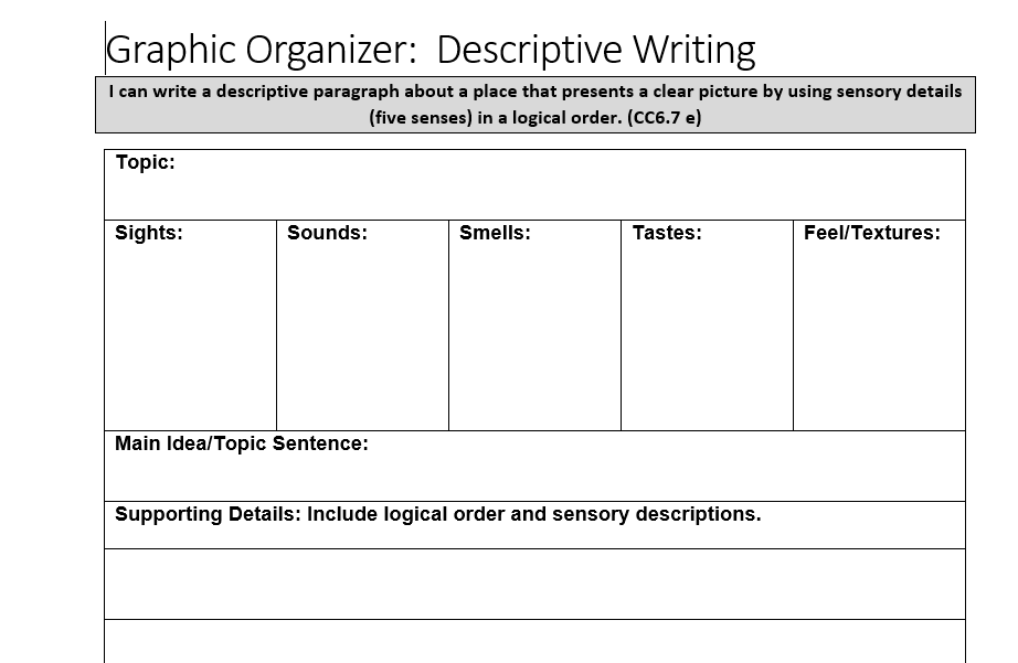 Graphic Organizer: Descriptive Writing | Resource Bank