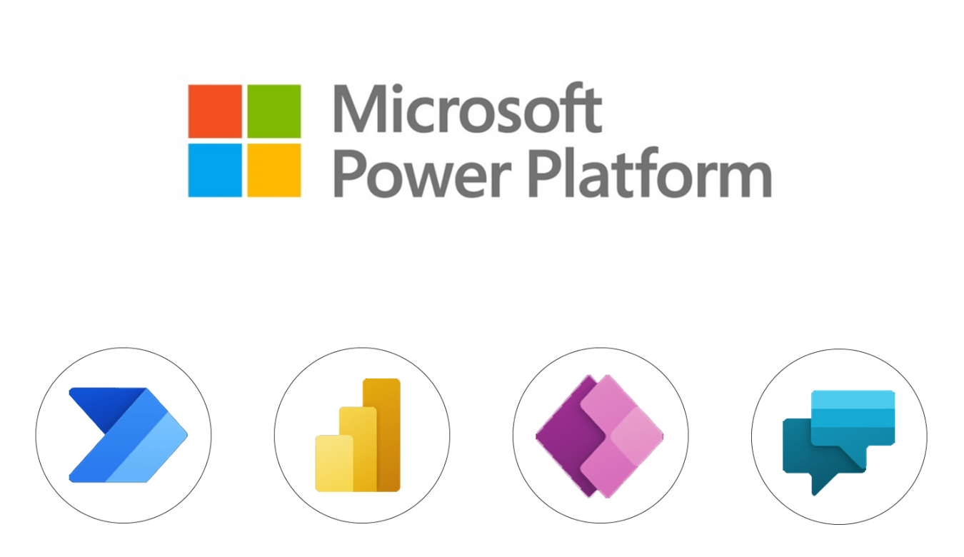 Tổng quan về Microsoft Power Platform từ A Z Microsoft for Business