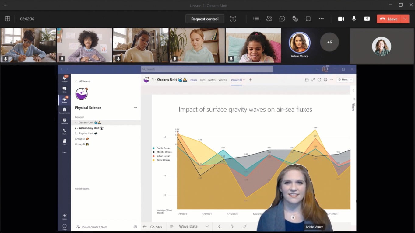 Descubre las nuevas características de Microsoft Teams para educación