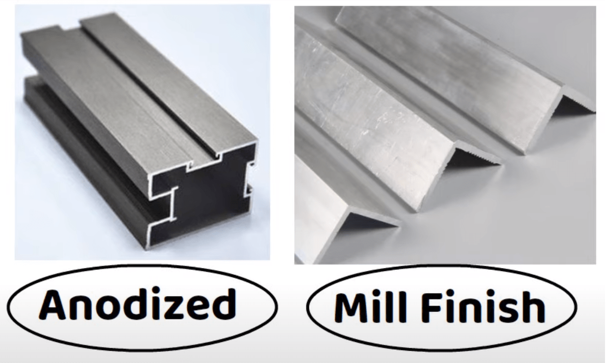 Enduser MicroSolar Energy