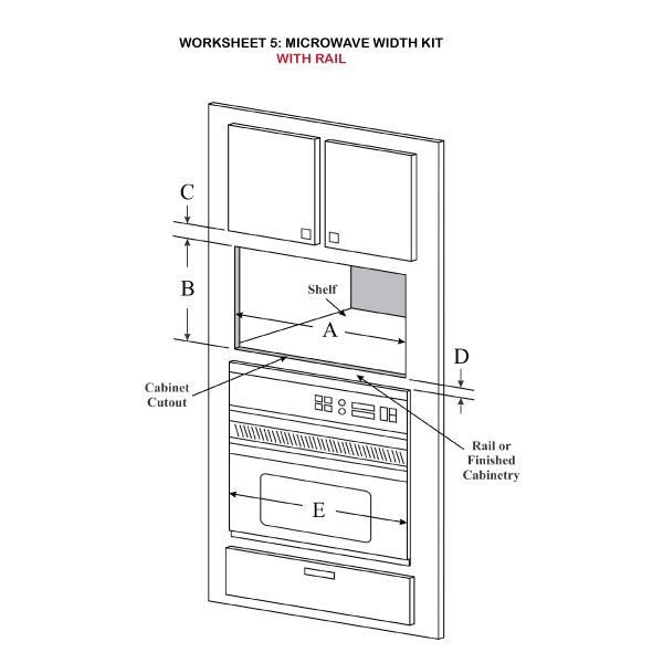 MicroTrim Inc. Microwave & Oven Matching Width Trim Kits