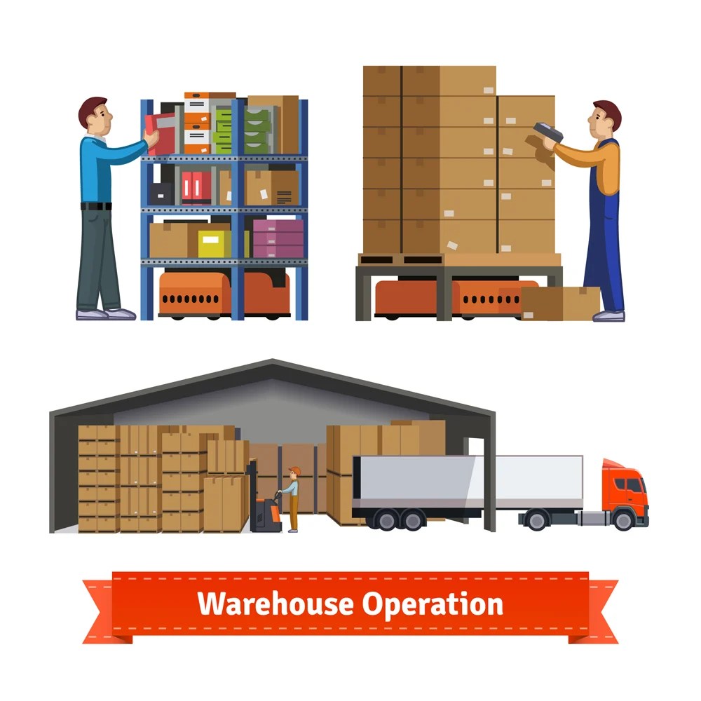 Warehousing Mobile Printers Data Technologies Data