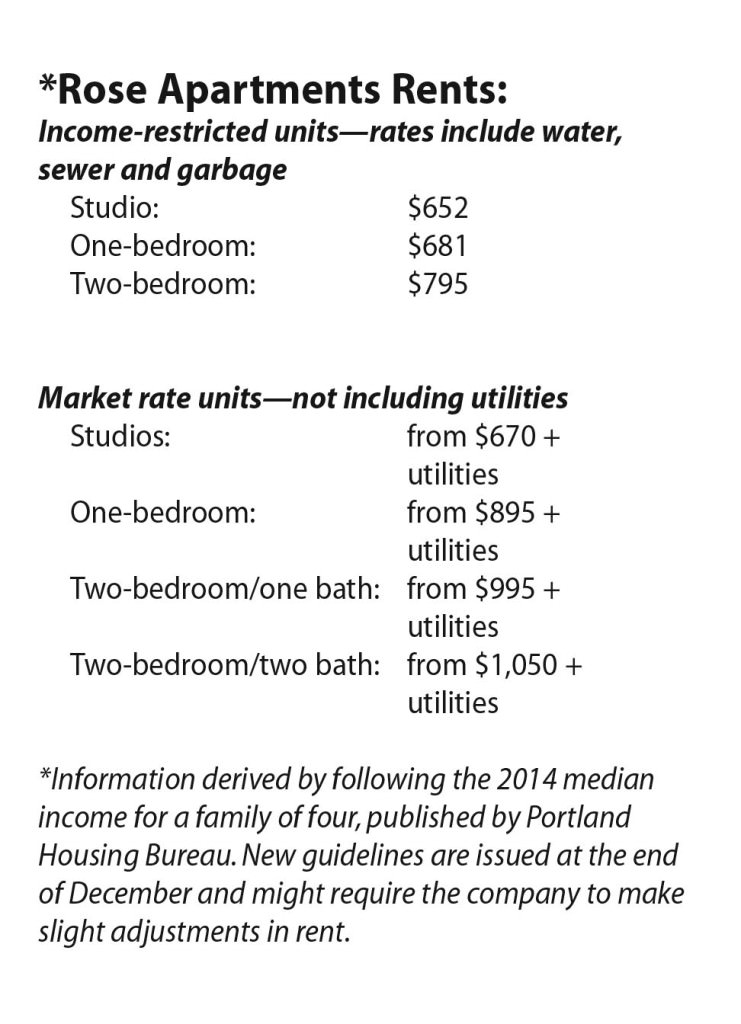 The Rose Apartments Plan March Opening Midcounty Memo