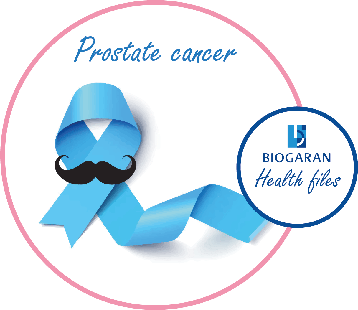 Understanding different prostate cancer cases Biogaran World