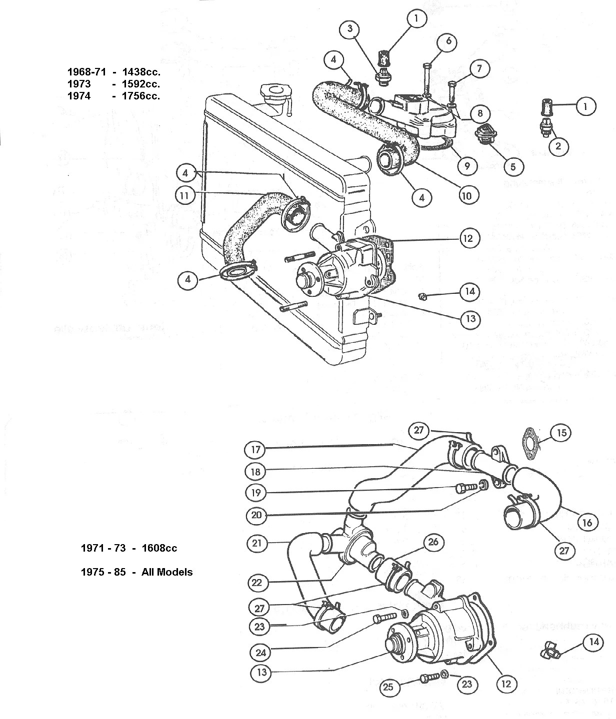 Fiat 124 Cooling System Fiat 500 and Classic Abarth